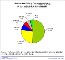 網盈機構 賦能電商創業者，打造專業成長與成功之路